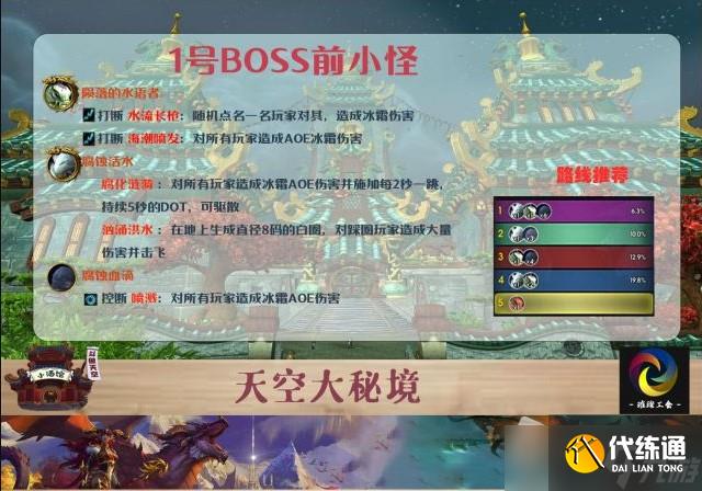 《魔兽世界》10.0青龙寺大秘境打法详解