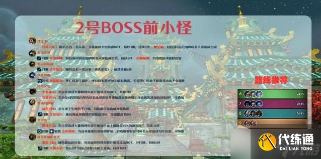 《魔兽世界》10.0青龙寺大秘境打法详解