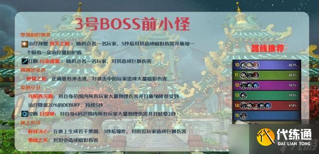 《魔兽世界》10.0青龙寺大秘境打法详解