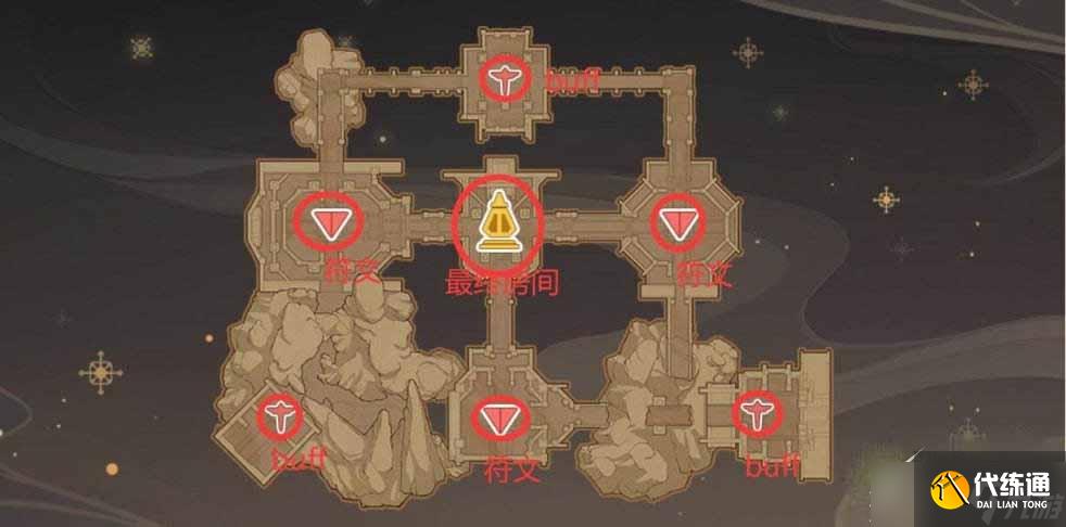 《原神》迷城战线沙域篇第一天怎么过