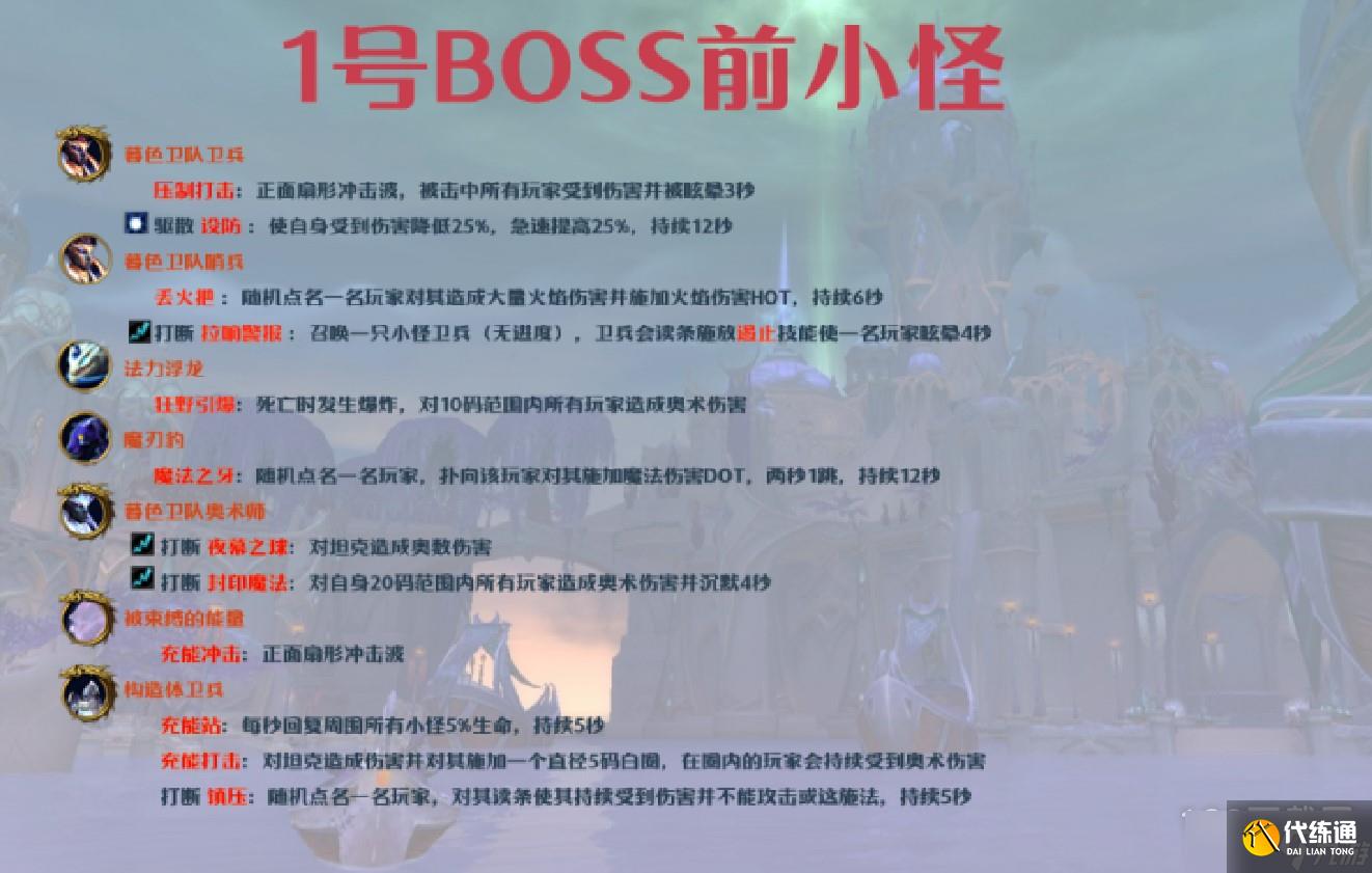 魔兽世界10.0群星庭院大秘境怎么打