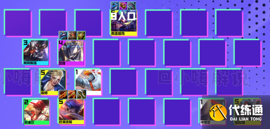 云顶之弈s8机甲平民枪阵容推荐 机甲平民枪阵容搭配玩法攻略[多图]图片1