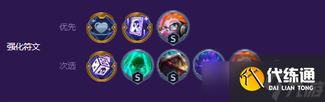 金铲铲之战S8怪兽佐伊怎么玩 阵容攻略分享