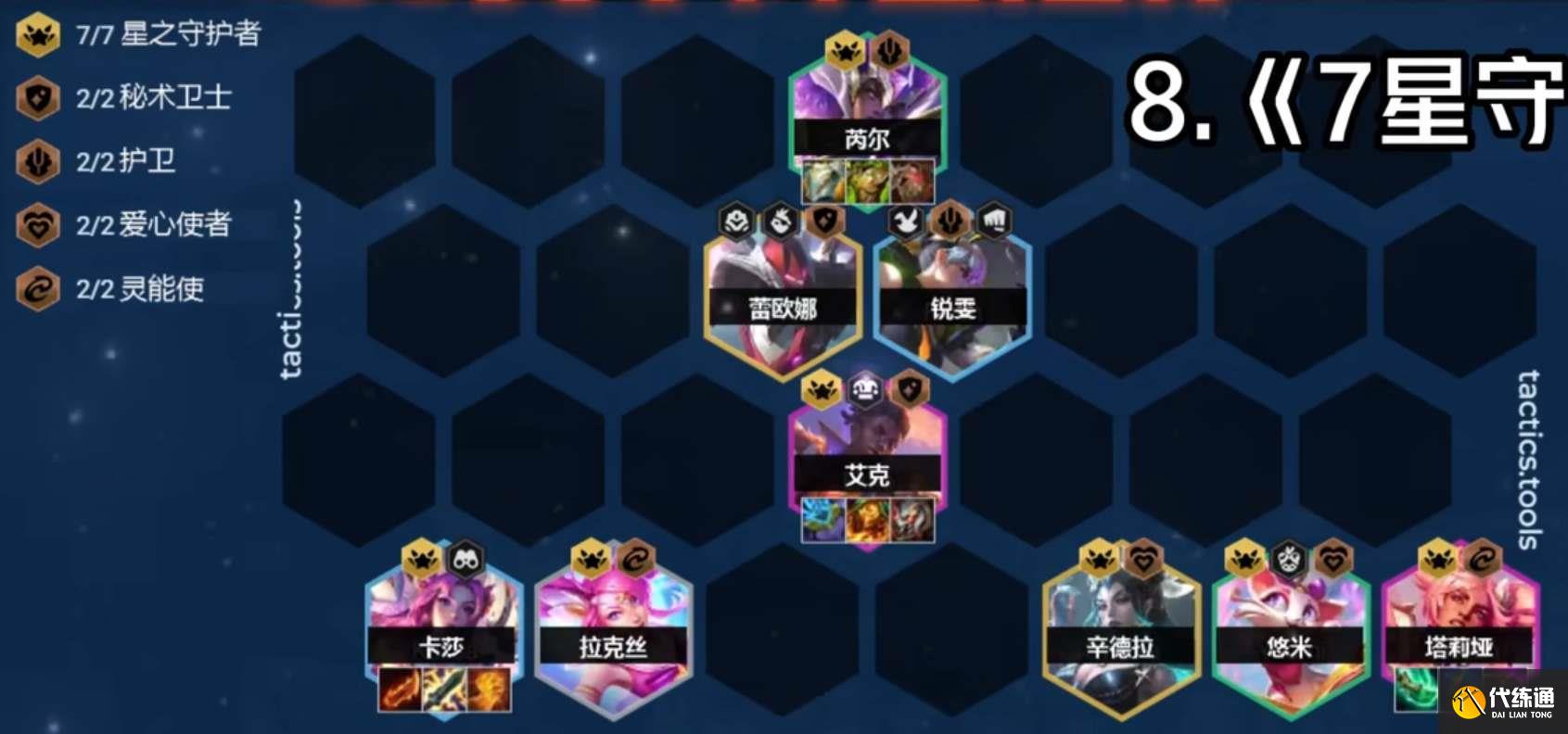 云顶之弈s8星之守护者阵容怎么搭配1.jpg 云顶之弈s8星之守护者阵容怎么搭配1.jpg