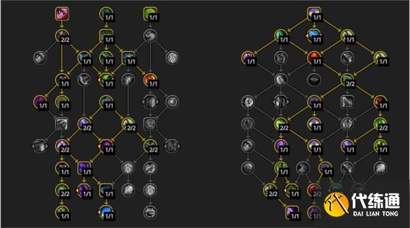 魔兽世界10.0浩劫天赋加点攻略 浩劫天赋加点推荐