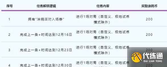 英雄联盟手游涂鸦小队皮肤怎么获得 涂鸦小队皮肤获取方法[多图]图片5