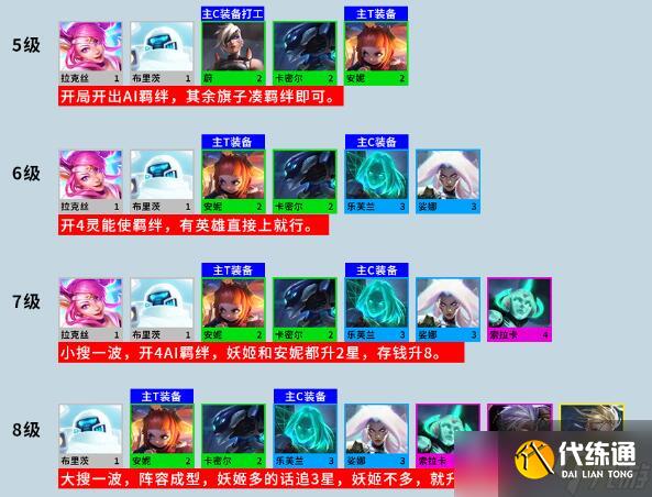 《金铲铲之战》S8灵能AI妖姬阵容搭配攻略