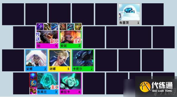 《金铲铲之战》S8灵能AI妖姬阵容搭配攻略