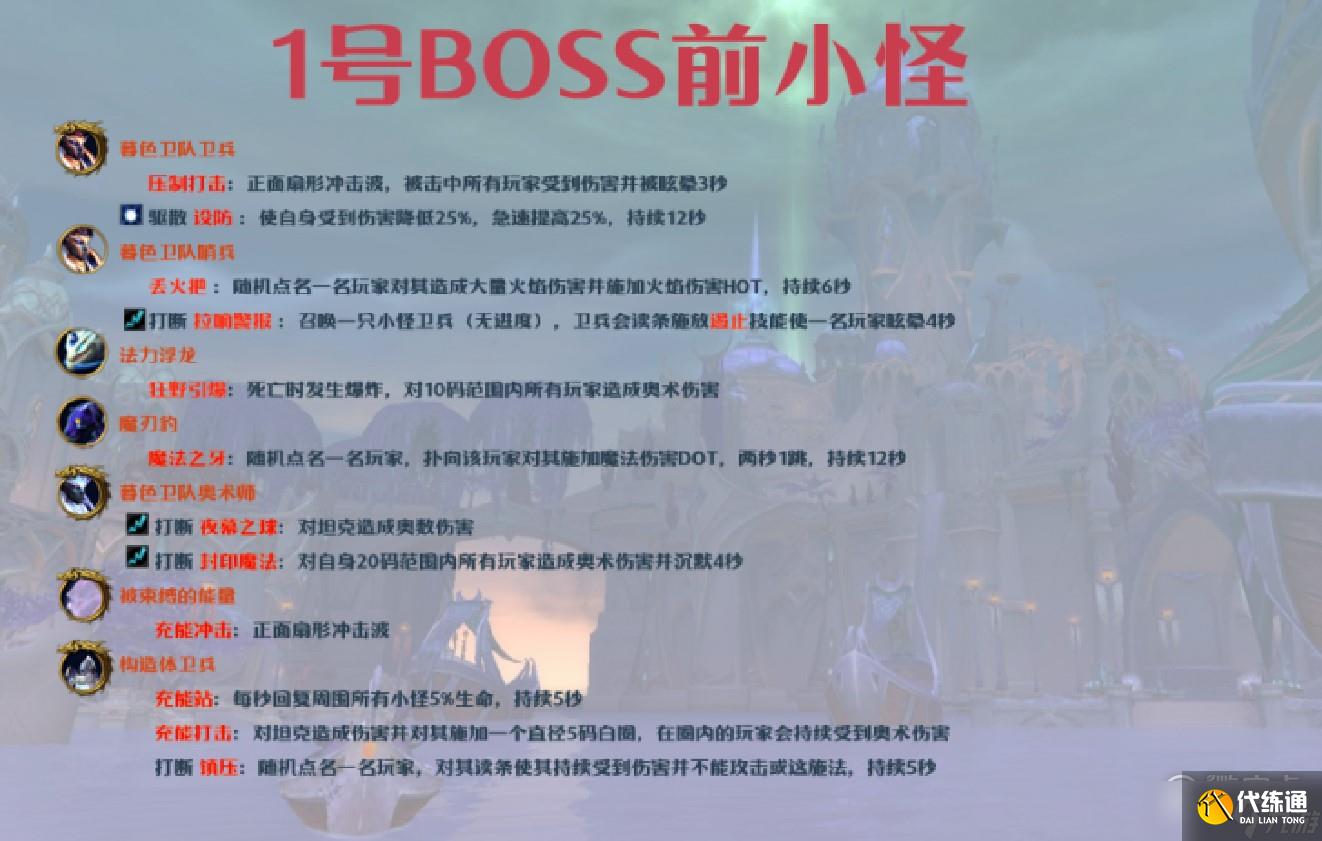 《魔兽世界》10.0群星庭院大秘境打法攻略