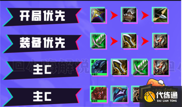 云顶之弈超级卡蜜尔阵容搭配攻略3.png