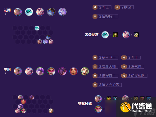 《金铲铲之战》机甲秘术武器玩法攻略