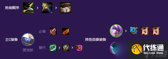 《金铲铲之战》机甲秘术武器玩法攻略