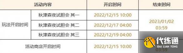 原神秋津森夜试胆会活动攻略 秋津森夜试胆会活动玩法介绍[多图]图片3