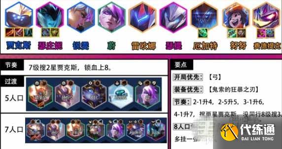《金铲铲之战》机甲九五阵容玩法攻略