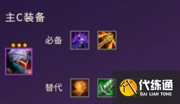 云顶之弈S8鸟盾劫阵容推荐 鸟盾劫阵容装备搭配攻略[多图]图片2