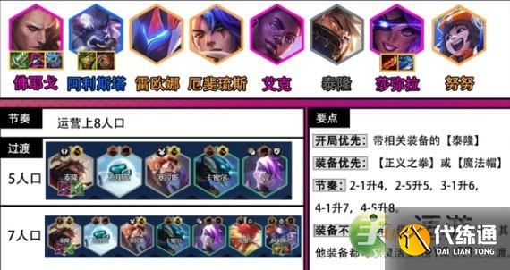 金铲铲之战混沌佛耶戈阵容玩法攻略