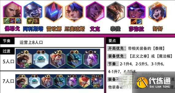 《金铲铲之战》混沌佛耶戈阵容玩法攻略