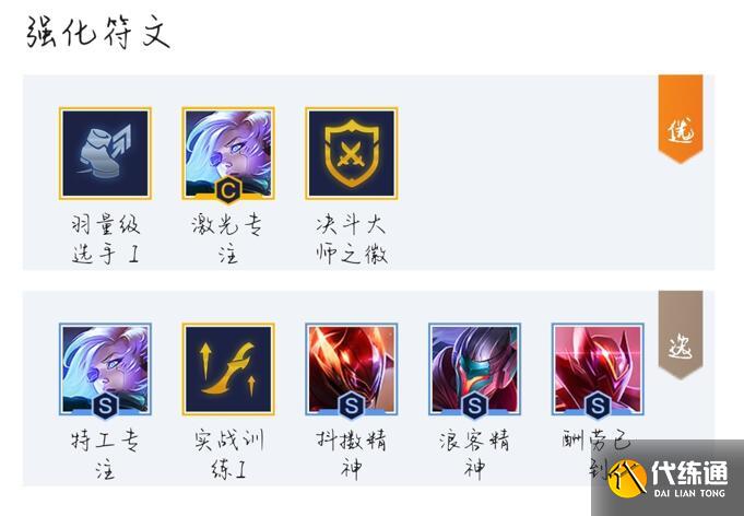 云顶之弈s8激光艾希阵容推荐 激光艾希阵容搭配玩法解析[多图]图片3