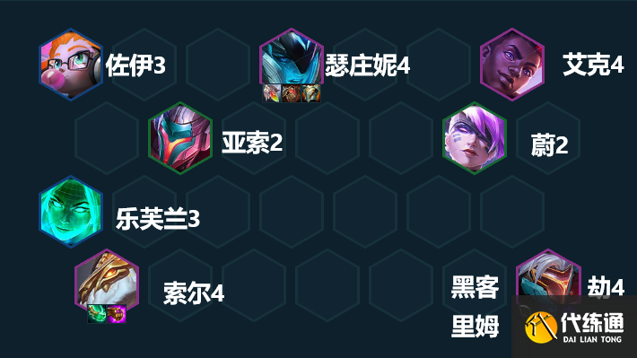 云顶之弈s8刺客阵容推荐 黑客劫阵容装备搭配攻略[多图]图片1