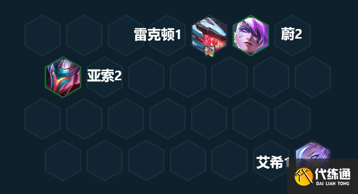 云顶之弈s8刺客阵容推荐 黑客劫阵容装备搭配攻略[多图]图片11