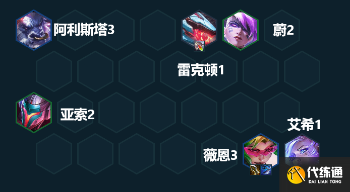 云顶之弈s8刺客阵容推荐 黑客劫阵容装备搭配攻略[多图]图片12