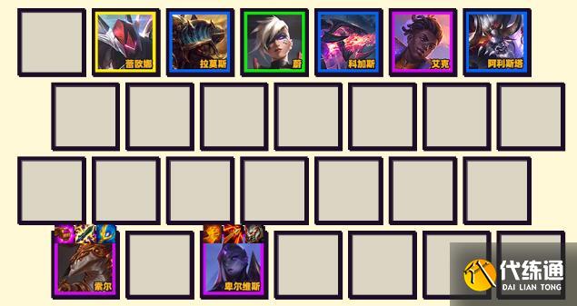 云顶之弈s8阵容强度排行 s8强势阵容搭配推荐[多图]图片6