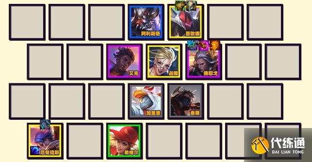 云顶之弈s8阵容强度排行 s8强势阵容搭配推荐[多图]图片8