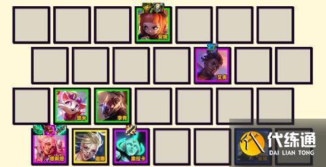 云顶之弈s8阵容强度排行 s8强势阵容搭配推荐[多图]图片9