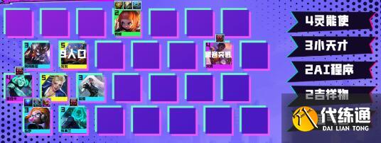 云顶之弈s8阵容强度排行 s8强势阵容搭配推荐[多图]图片11