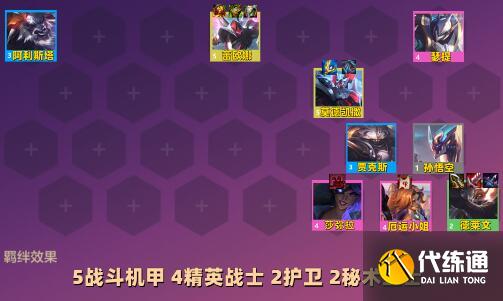 云顶之弈s8阵容强度排行 s8强势阵容搭配推荐[多图]图片14