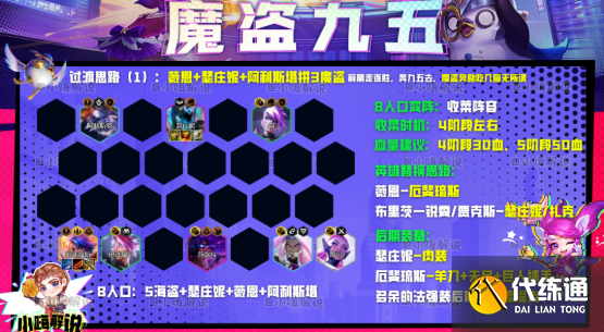 云顶之弈s8魔盗九五阵容推荐 魔盗九五阵容装备搭配攻略[多图]图片2