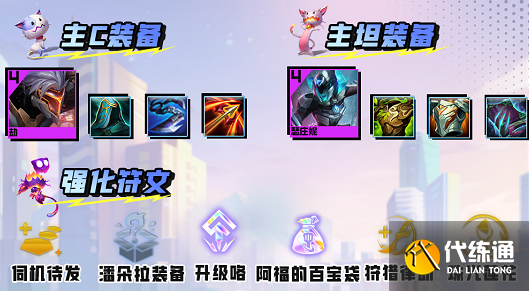 云顶之弈s8黑客女枪劫阵容推荐 最新黑客女枪劫阵容站位图[多图]图片3