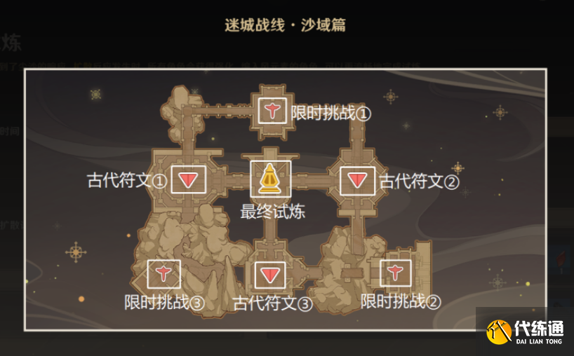 原神刚劲试炼怎么做 迷城战线域篇刚劲试炼攻略[多图]图片3