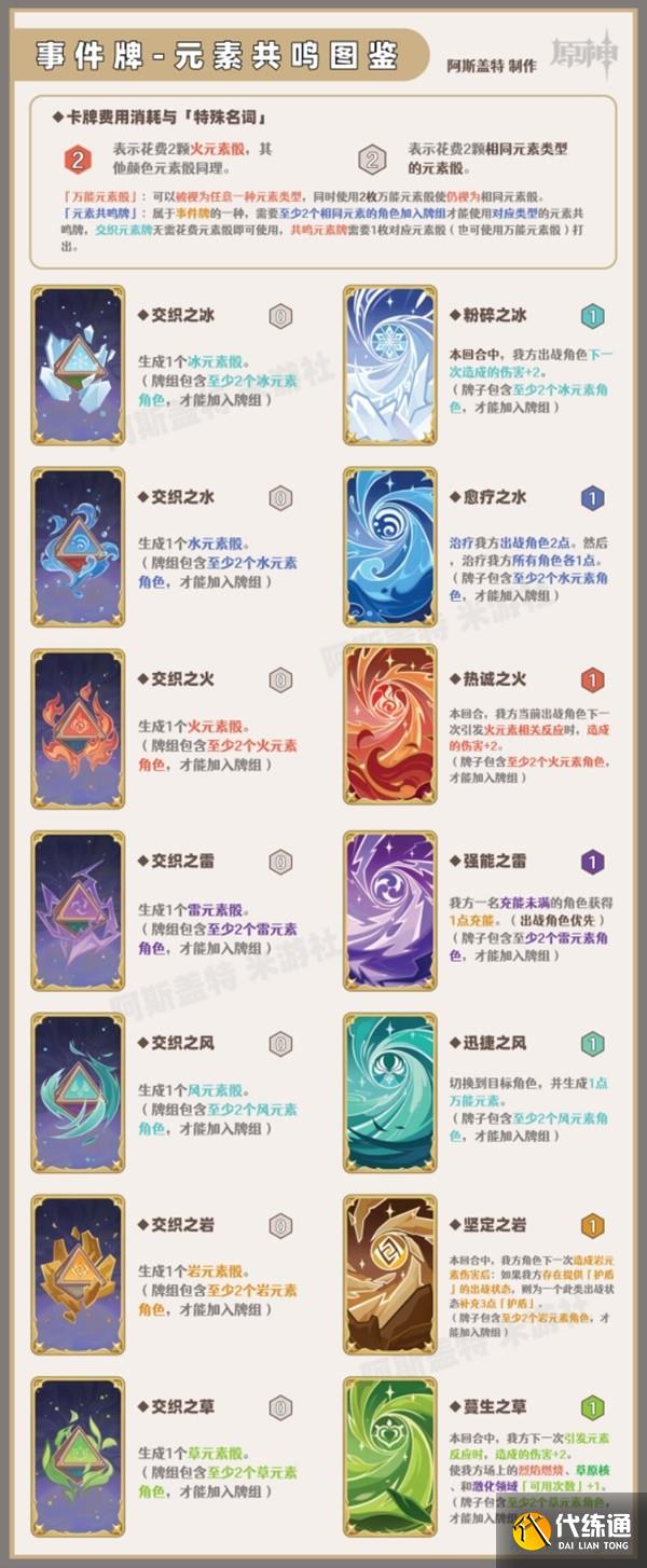 原神七圣召唤行动牌是什么 七圣召唤行动牌效果图鉴一览[多图]图片3