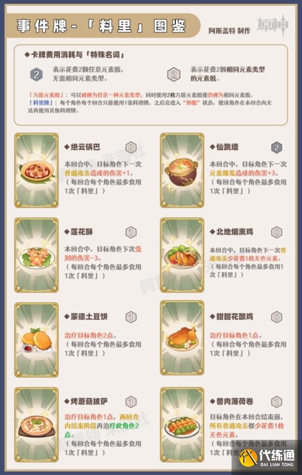 原神七圣召唤行动牌是什么 七圣召唤行动牌效果图鉴一览[多图]图片4