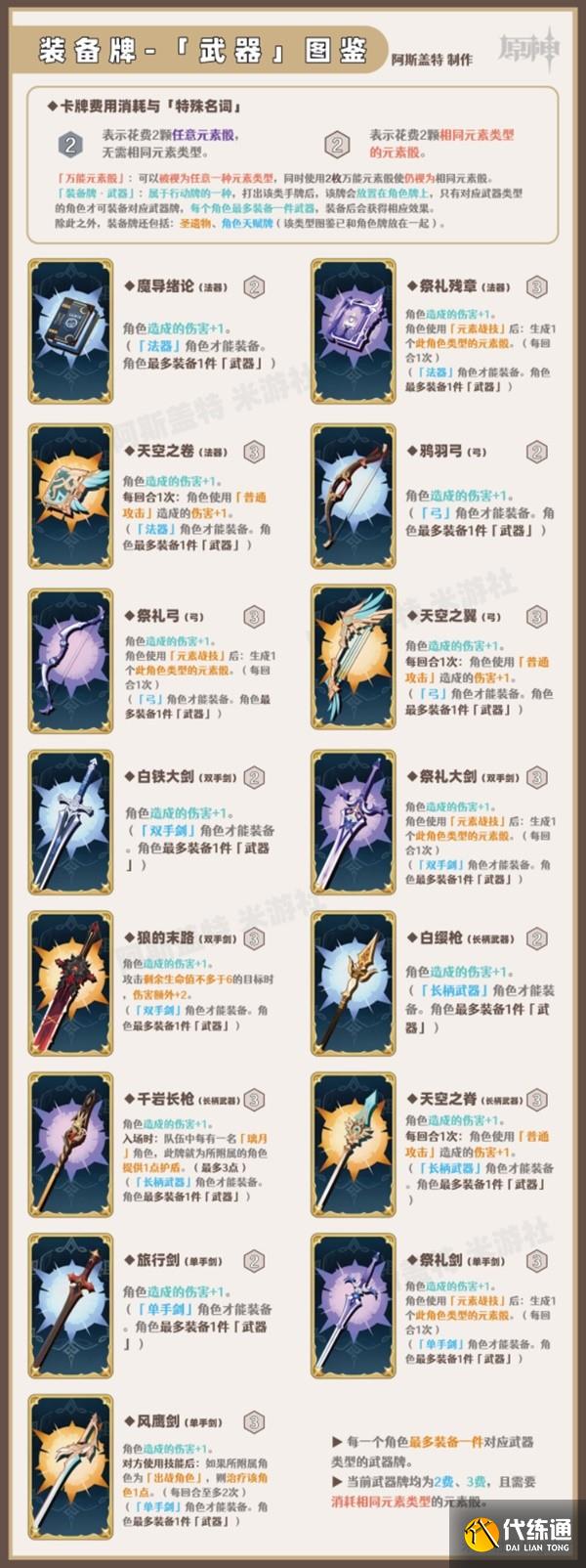 原神七圣召唤行动牌是什么 七圣召唤行动牌效果图鉴一览[多图]图片6