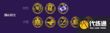 云顶之弈拼多多情报特工阵容推荐 s8拼多多情报特工阵容装备搭配攻略[多图]图片2