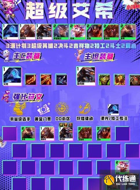 云顶之弈S8超级艾希阵容装备搭配 云顶之弈S8超级艾希阵容装备搭配