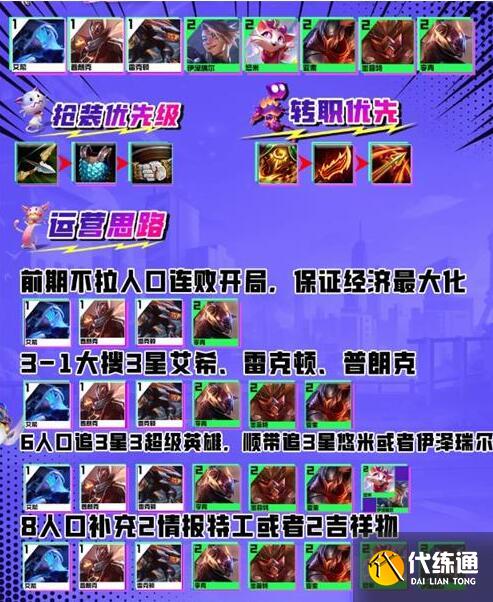 云顶之弈S8超级艾希阵容装备搭配 云顶之弈S8超级艾希阵容装备搭配