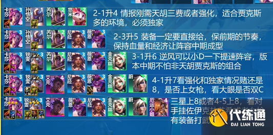 云顶之弈s8情报拼多多阵容搭配