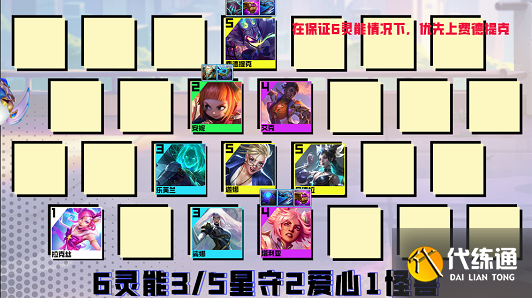 云顶之弈s8爆杀塔莉娅阵容搭配