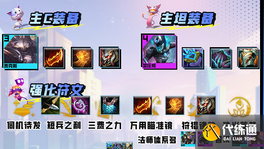 云顶之弈s8机甲贾克斯阵容搭配