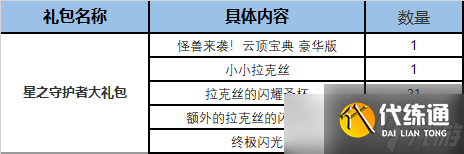 《云顶之弈》S8怪兽来袭精选礼包价格详解