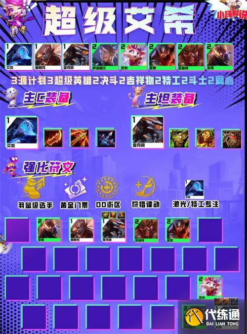 云顶之弈S8艾希阵容怎么玩 云顶之弈S8艾希阵容怎么玩