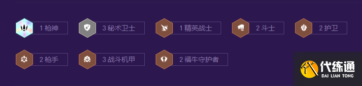 云顶之弈s8厄斐琉斯最强阵容搭配攻略1.png 云顶之弈s8厄斐琉斯最强阵容搭配攻略1.png