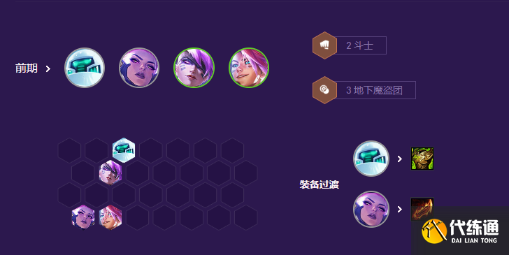 云顶之弈s8厄斐琉斯最强阵容搭配攻略3.png 云顶之弈s8厄斐琉斯最强阵容搭配攻略3.png