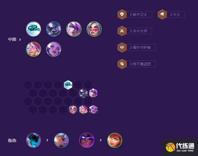 云顶之弈s8厄斐琉斯最强阵容搭配攻略4.png 云顶之弈s8厄斐琉斯最强阵容搭配攻略4.png