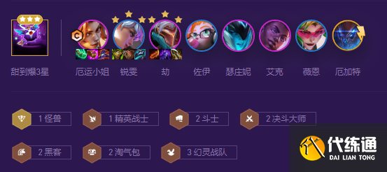 云顶之弈福牛混沌阵容推荐 s8福牛混沌阵容装备搭配攻略[多图]图片1