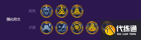 云顶之弈s8幻灵女枪劫阵容推荐 幻灵女枪劫阵容装备搭配攻略[多图]图片2