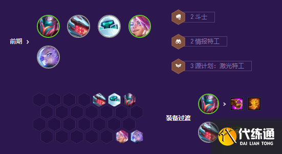 云顶之弈s8幻灵女枪劫阵容推荐 幻灵女枪劫阵容装备搭配攻略[多图]图片3